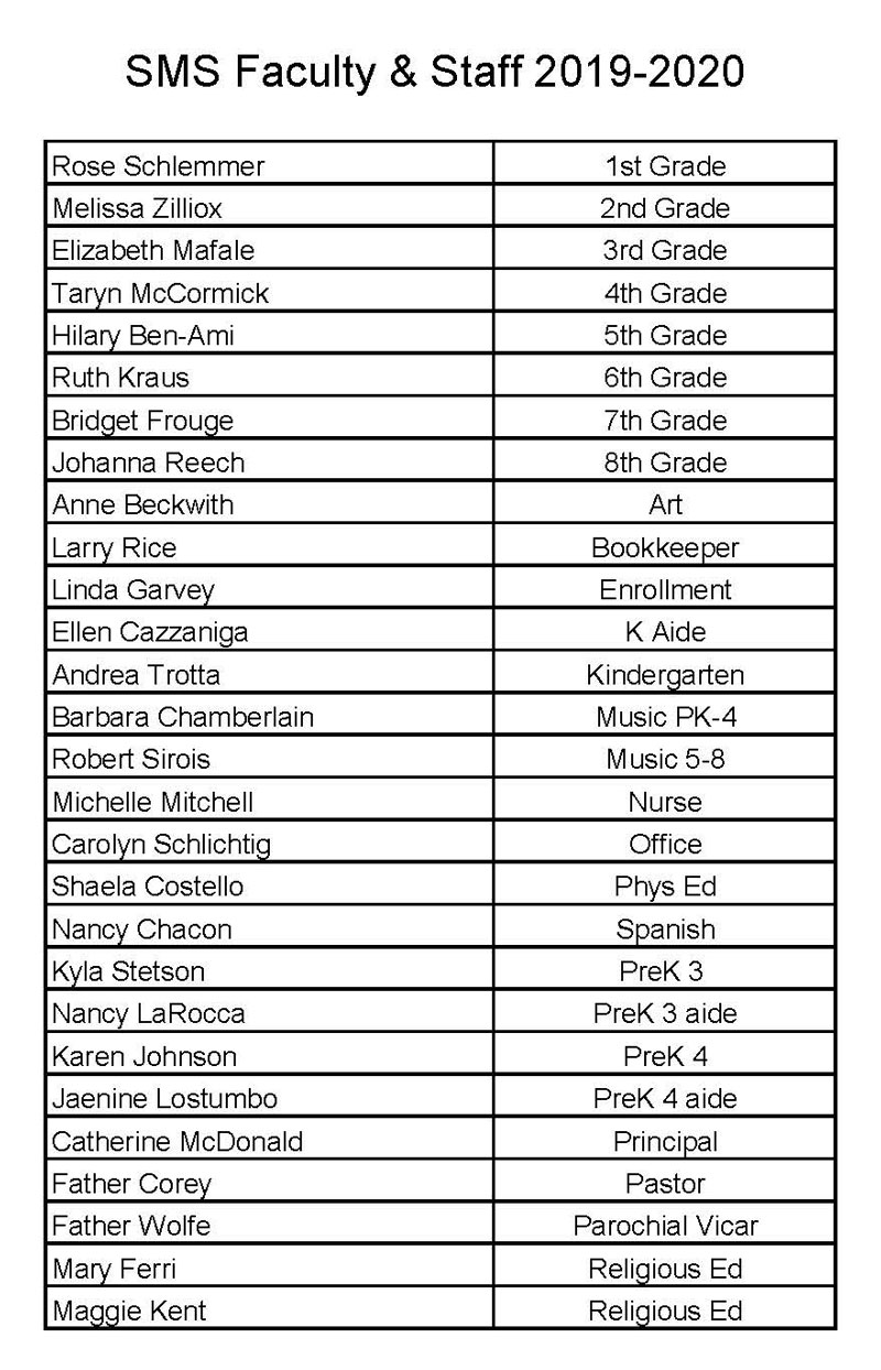2019Faculty&StaffList.jpg
